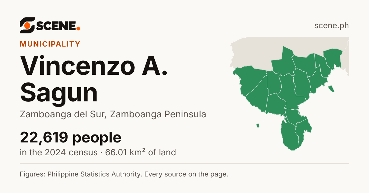 Vincenzo A. Sagun, Zamboanga del Sur, municipality: 22,619 people in the 2024 census