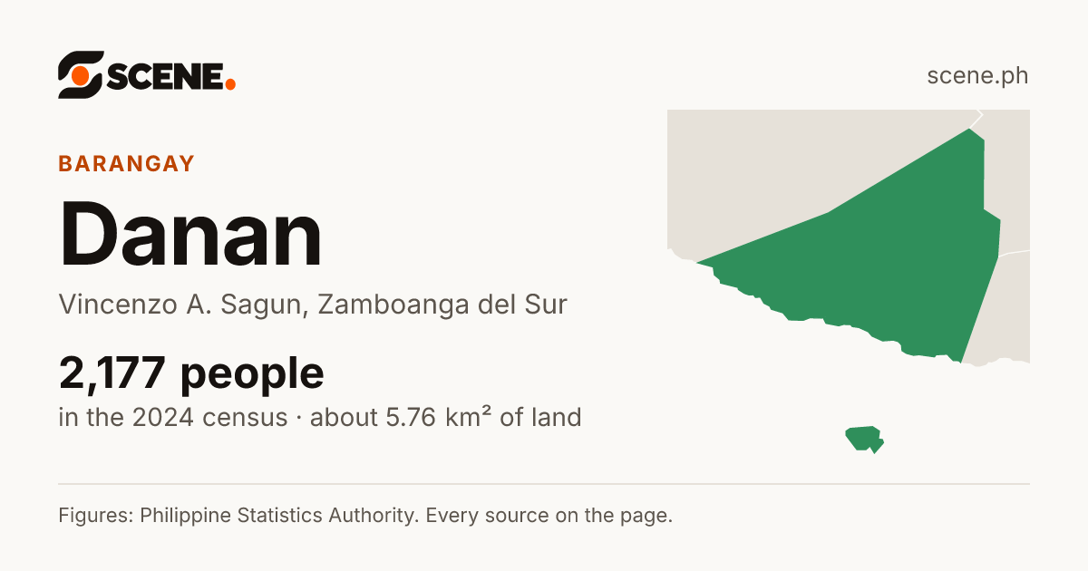Danan, Vincenzo A. Sagun, barangay: 2,177 people in the 2024 census