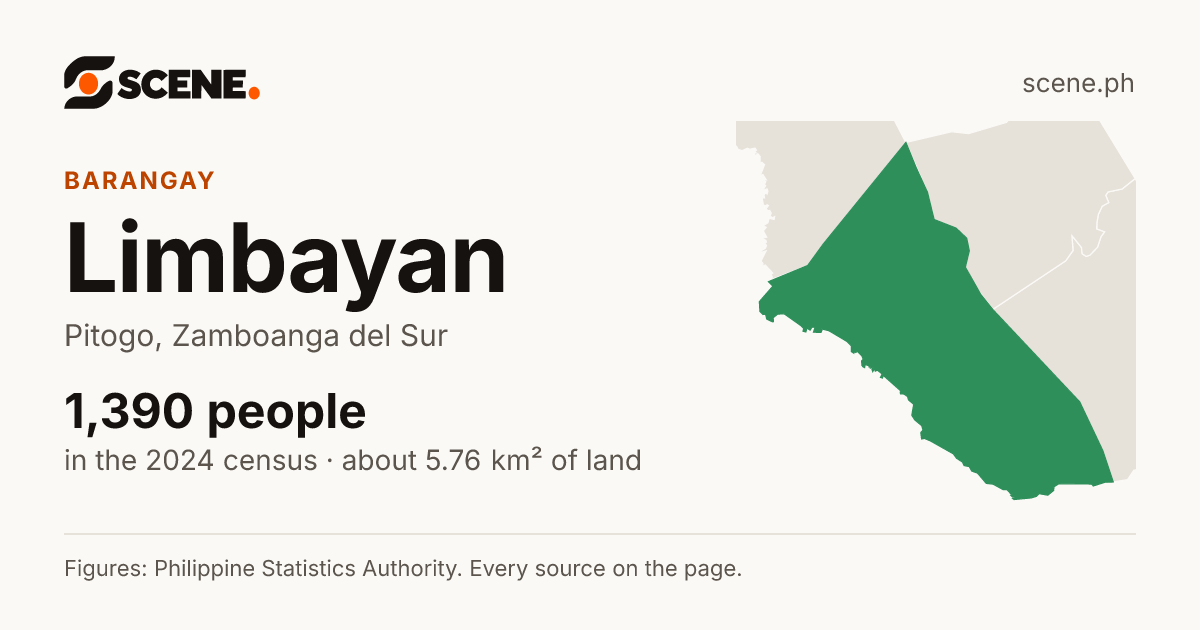 Limbayan, Pitogo, barangay: 1,390 people in the 2024 census