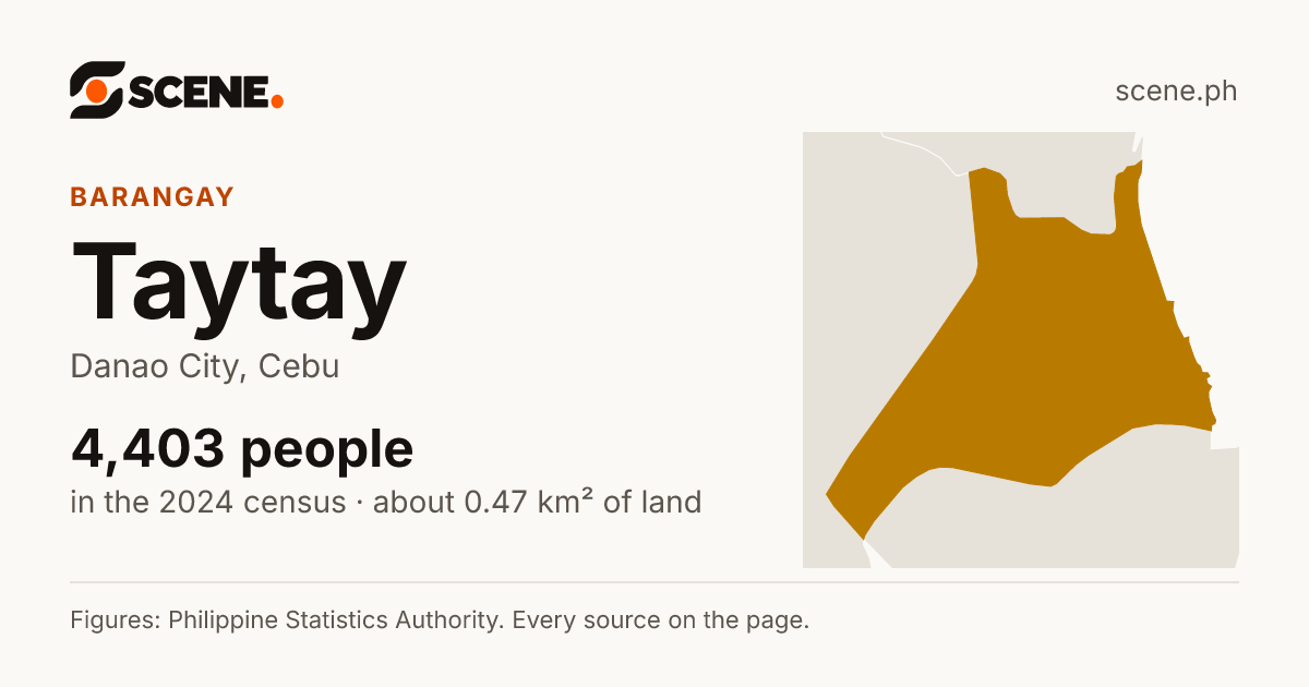 Taytay, Danao City, barangay: 4,403 people in the 2024 census