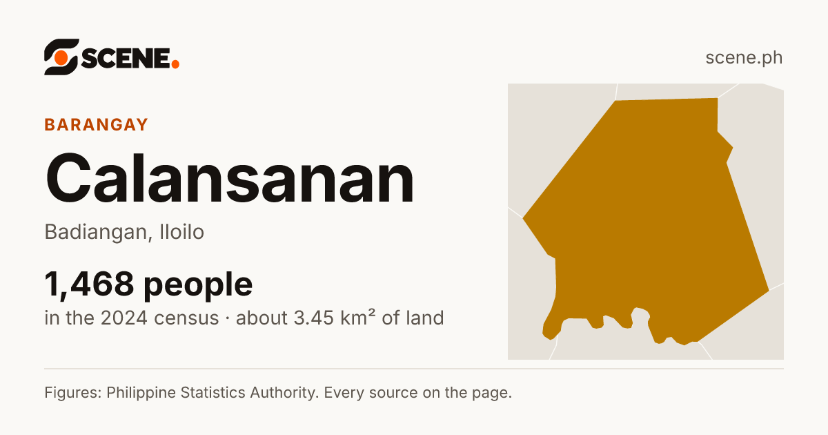Calansanan, Badiangan, barangay: 1,468 people in the 2024 census