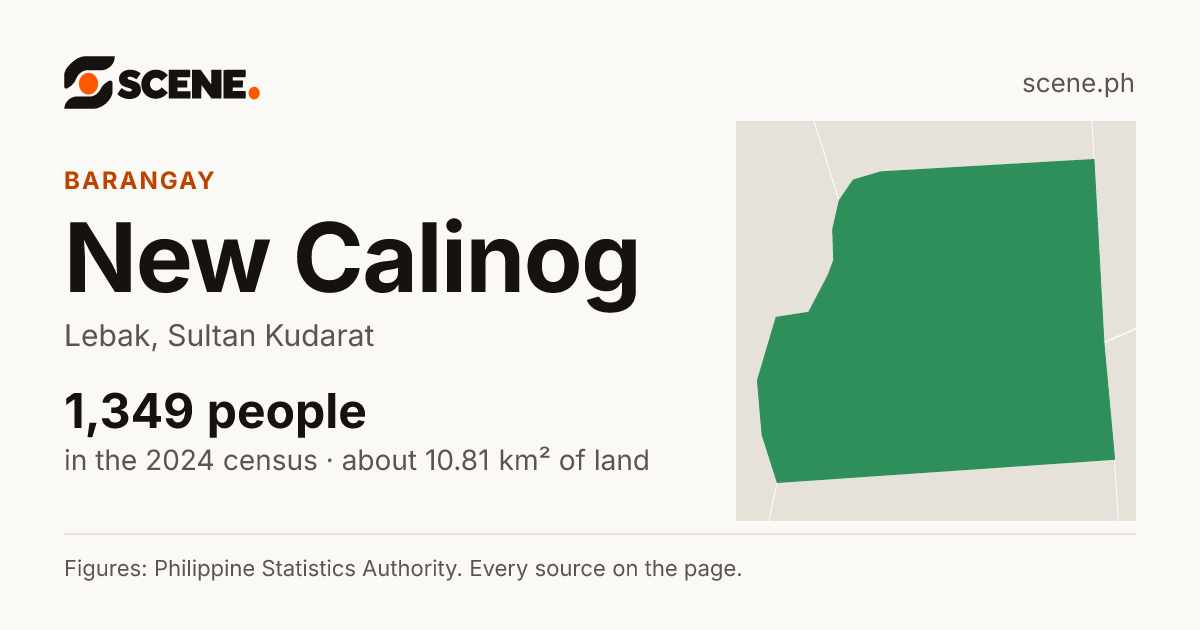 New Calinog, Lebak, barangay: 1,349 people in the 2024 census