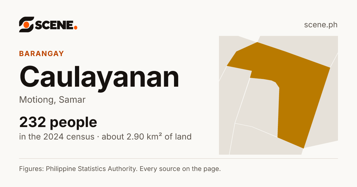 Caulayanan, Motiong, barangay: 232 people in the 2024 census