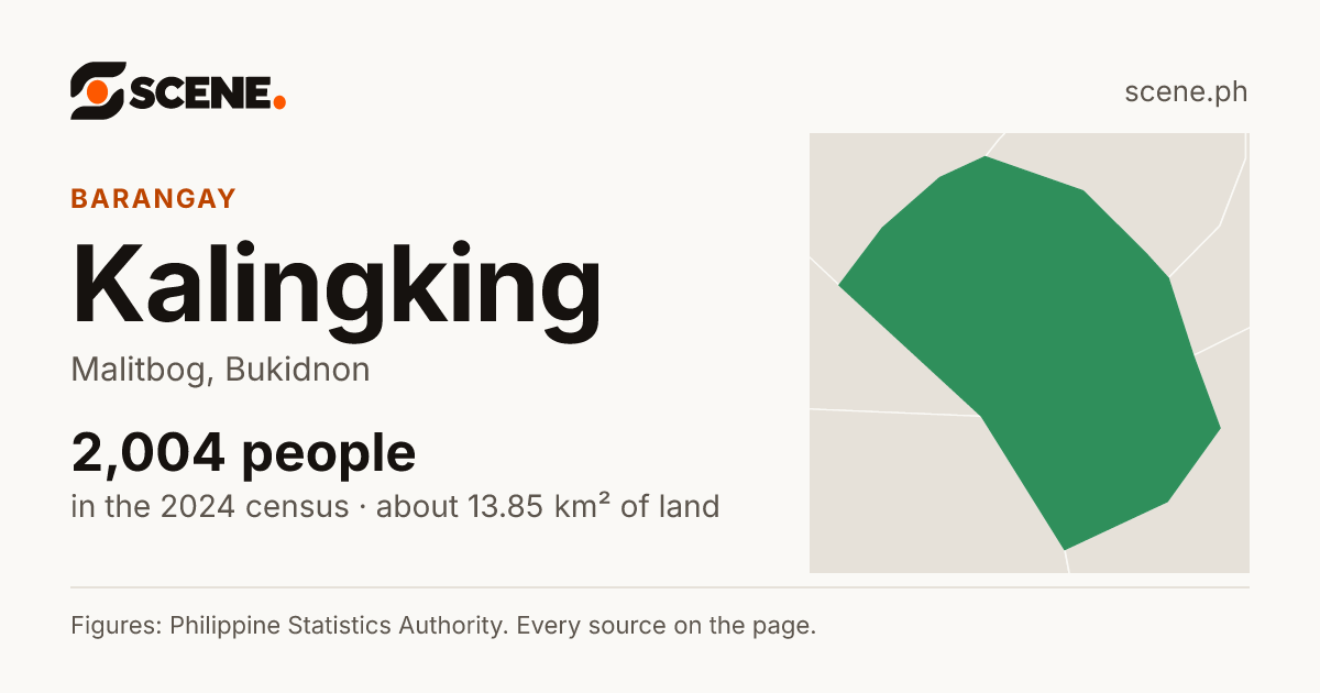 Kalingking, Malitbog, barangay: 2,004 people in the 2024 census