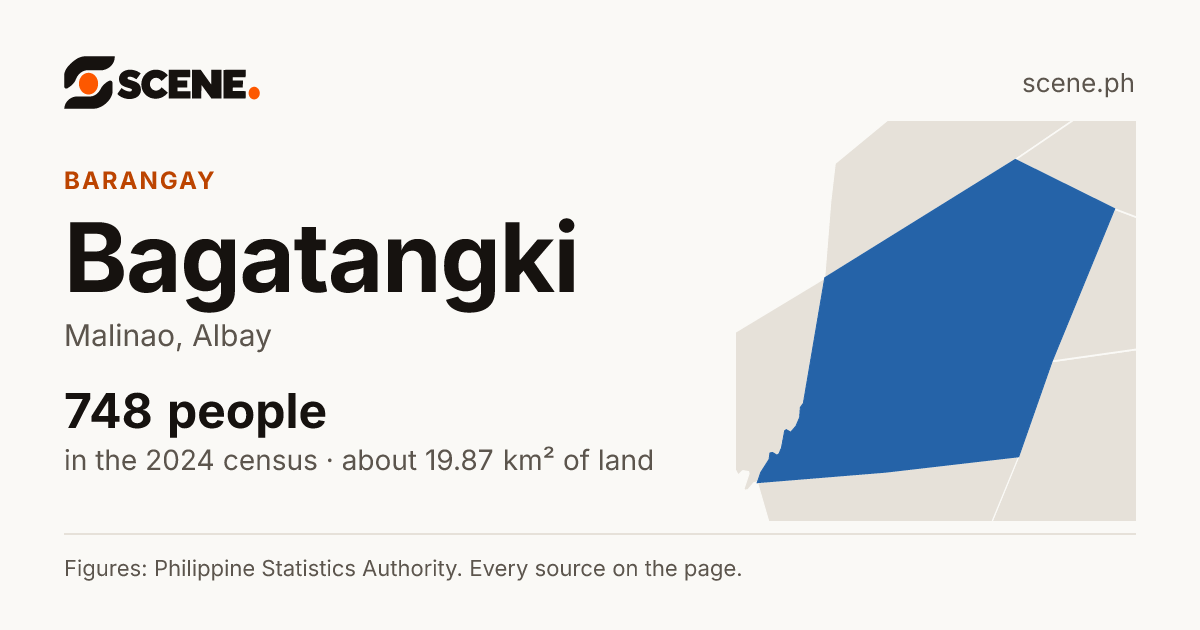 Bagatangki, Malinao, barangay: 748 people in the 2024 census