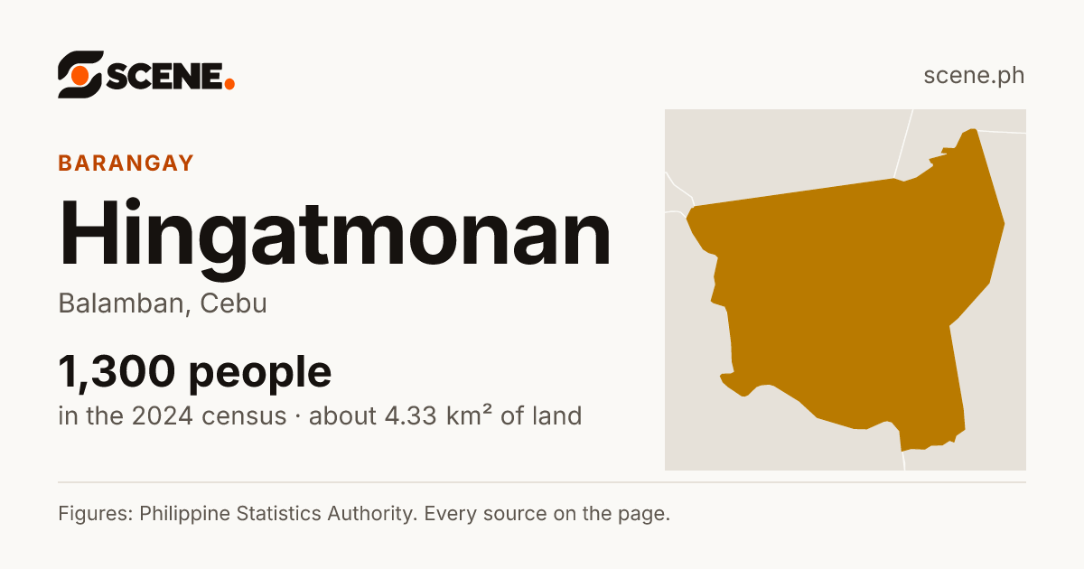 Hingatmonan, Balamban, barangay: 1,300 people in the 2024 census