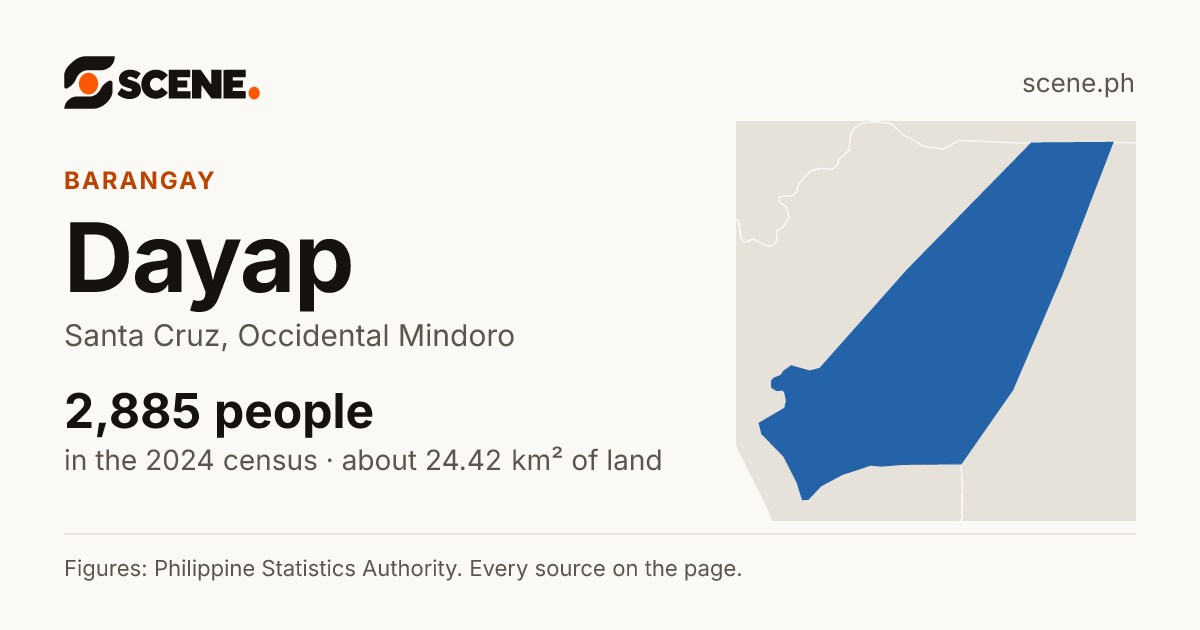Dayap, Santa Cruz, barangay: 2,885 people in the 2024 census