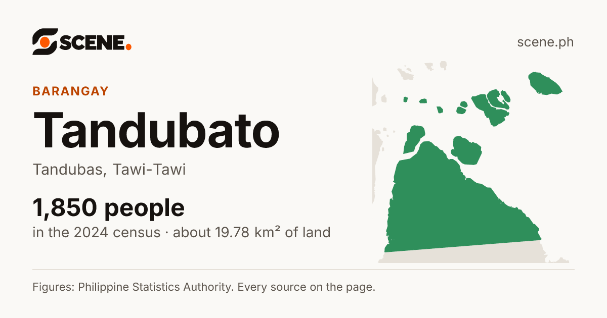 Tandubato, Tandubas, barangay: 1,850 people in the 2024 census