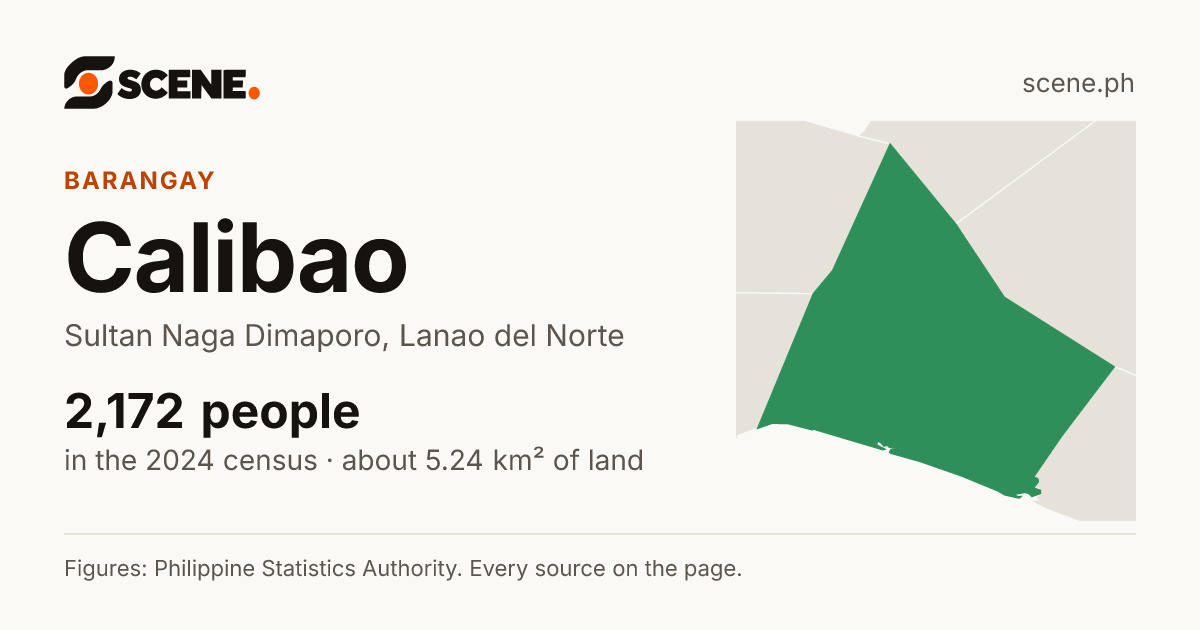 Calibao, Sultan Naga Dimaporo, barangay: 2,172 people in the 2024 census