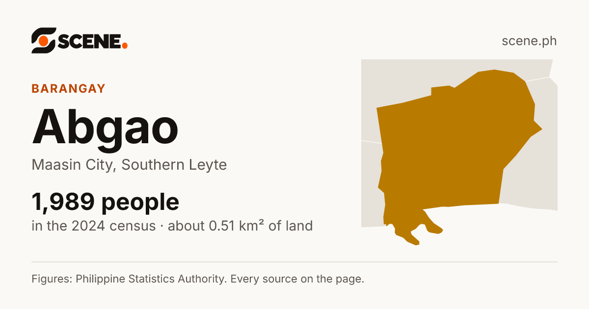 Abgao, Maasin City, barangay: 1,989 people in the 2024 census