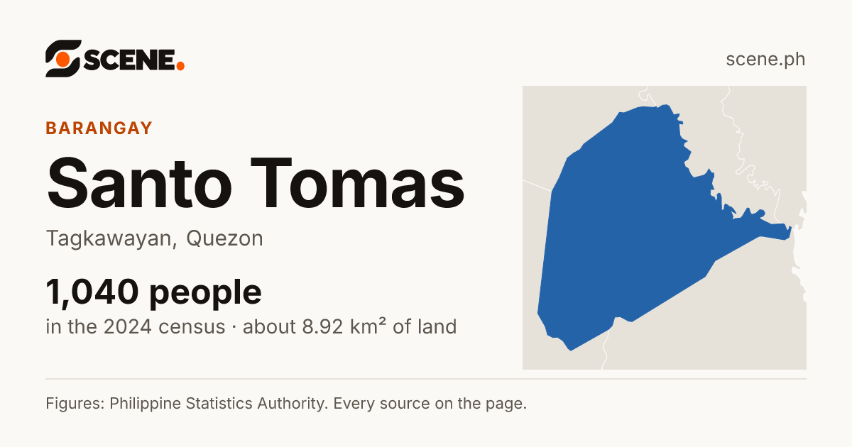 Santo Tomas, Tagkawayan, barangay: 1,040 people in the 2024 census