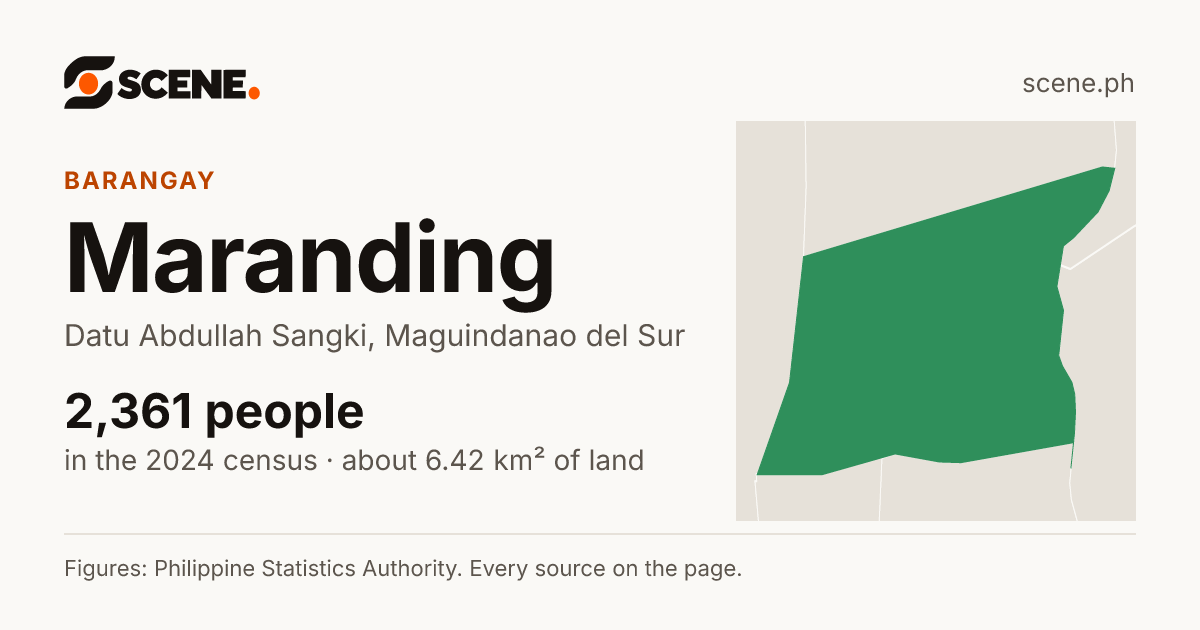 Maranding, Datu Abdullah Sangki, barangay: 2,361 people in the 2024 census