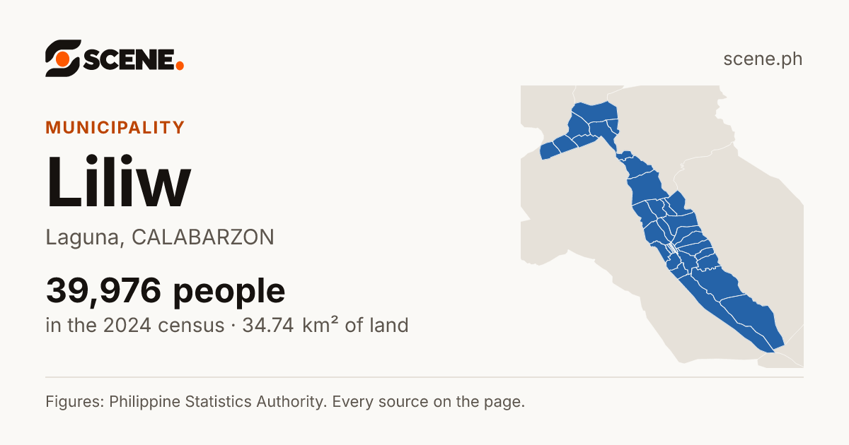 Liliw, Laguna, municipality: 39,976 people in the 2024 census