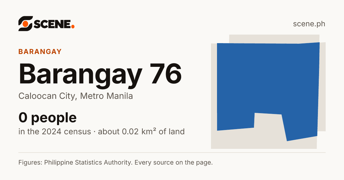 Barangay 76, Caloocan City, barangay: 0 people in the 2024 census