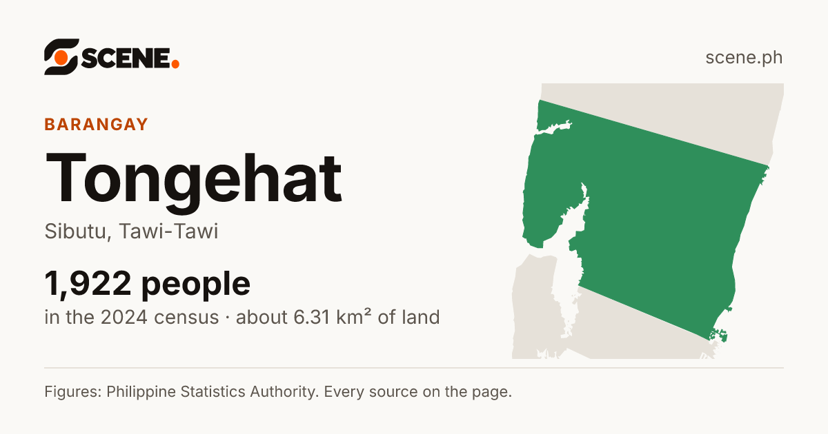 Tongehat, Sibutu, barangay: 1,922 people in the 2024 census