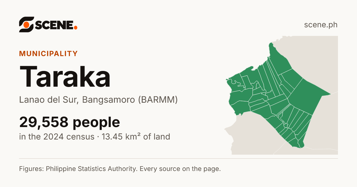 Taraka, Lanao del Sur, municipality: 29,558 people in the 2024 census