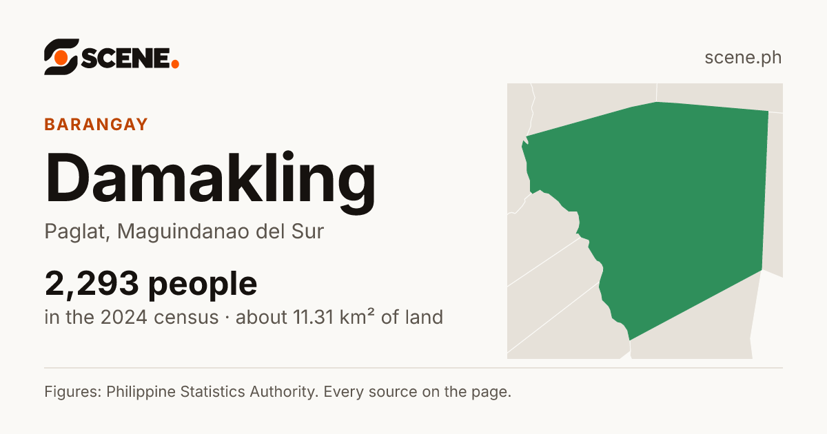 Damakling, Paglat, barangay: 2,293 people in the 2024 census