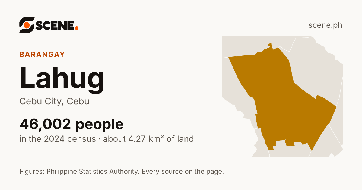 Lahug, Cebu City, barangay: 46,002 people in the 2024 census