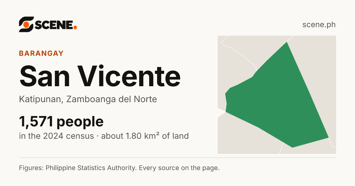 San Vicente, Katipunan, barangay: 1,571 people in the 2024 census