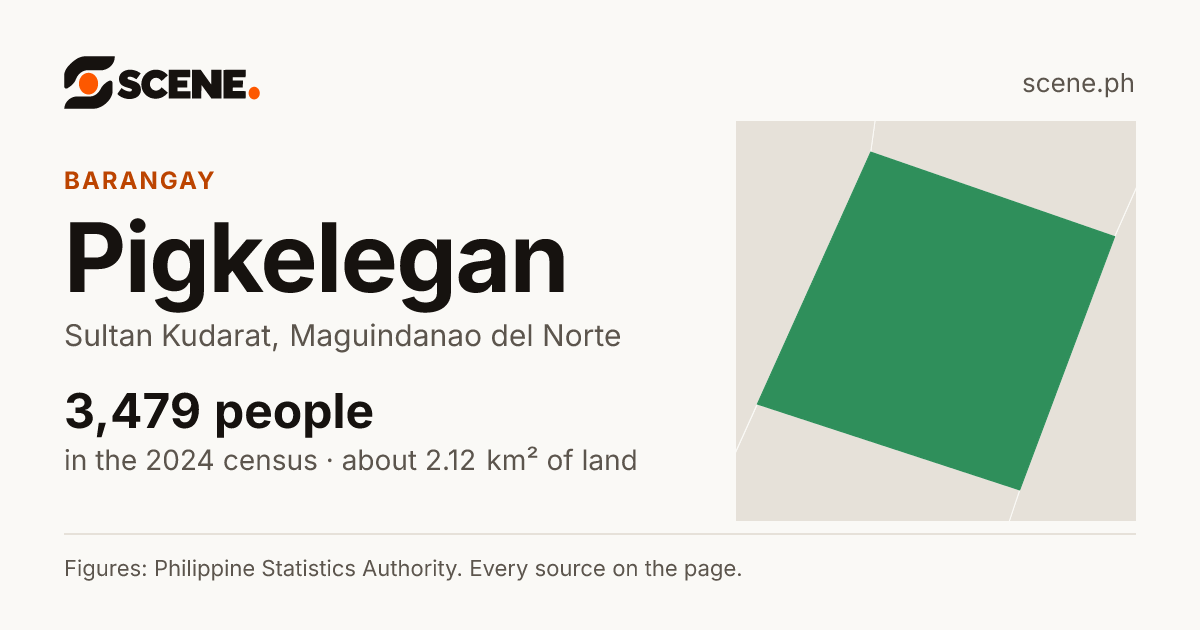 Pigkelegan, Sultan Kudarat, barangay: 3,479 people in the 2024 census