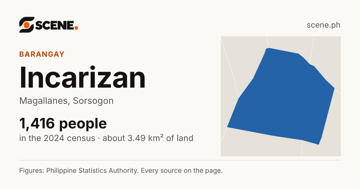 Incarizan, Magallanes, barangay: 1,416 people in the 2024 census