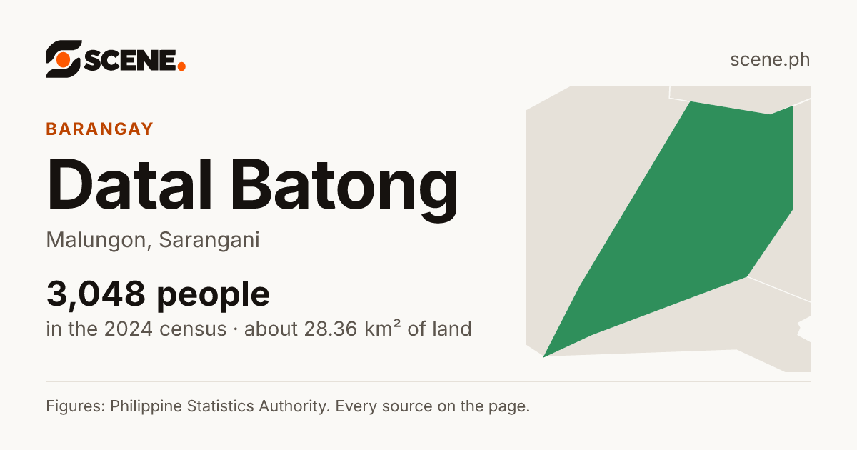 Datal Batong, Malungon, barangay: 3,048 people in the 2024 census