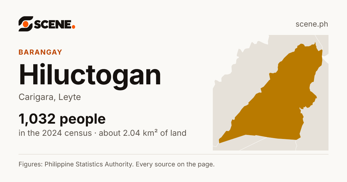 Hiluctogan, Carigara, barangay: 1,032 people in the 2024 census