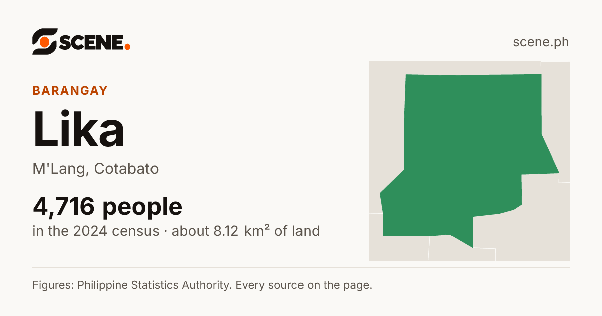 Lika, M'Lang, barangay: 4,716 people in the 2024 census