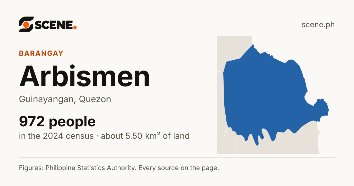 Arbismen, Guinayangan, barangay: 972 people in the 2024 census