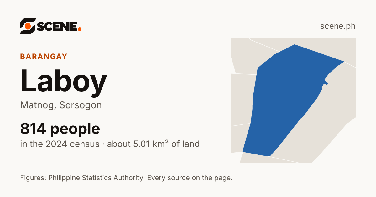 Laboy, Matnog, barangay: 814 people in the 2024 census