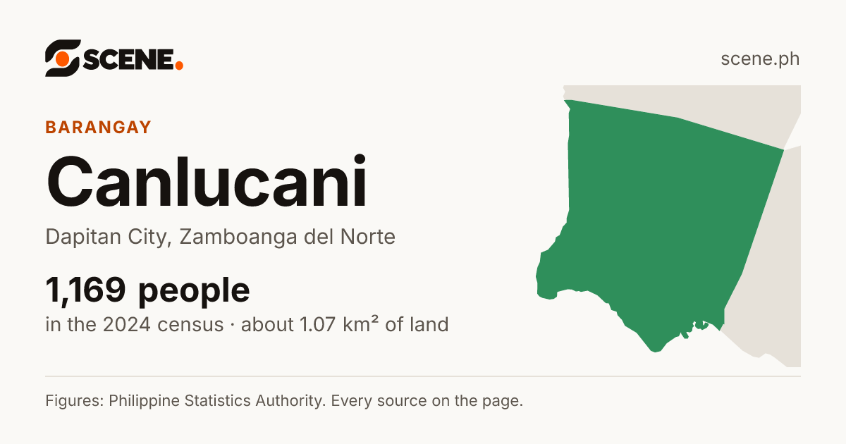 Canlucani, Dapitan City, barangay: 1,169 people in the 2024 census