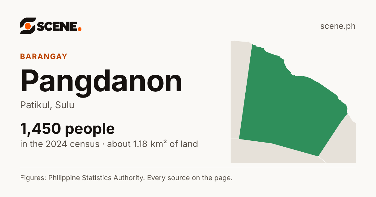 Pangdanon, Patikul, barangay: 1,450 people in the 2024 census