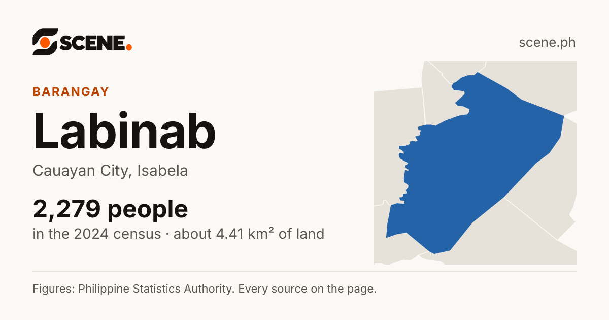 Labinab, Cauayan City, barangay: 2,279 people in the 2024 census