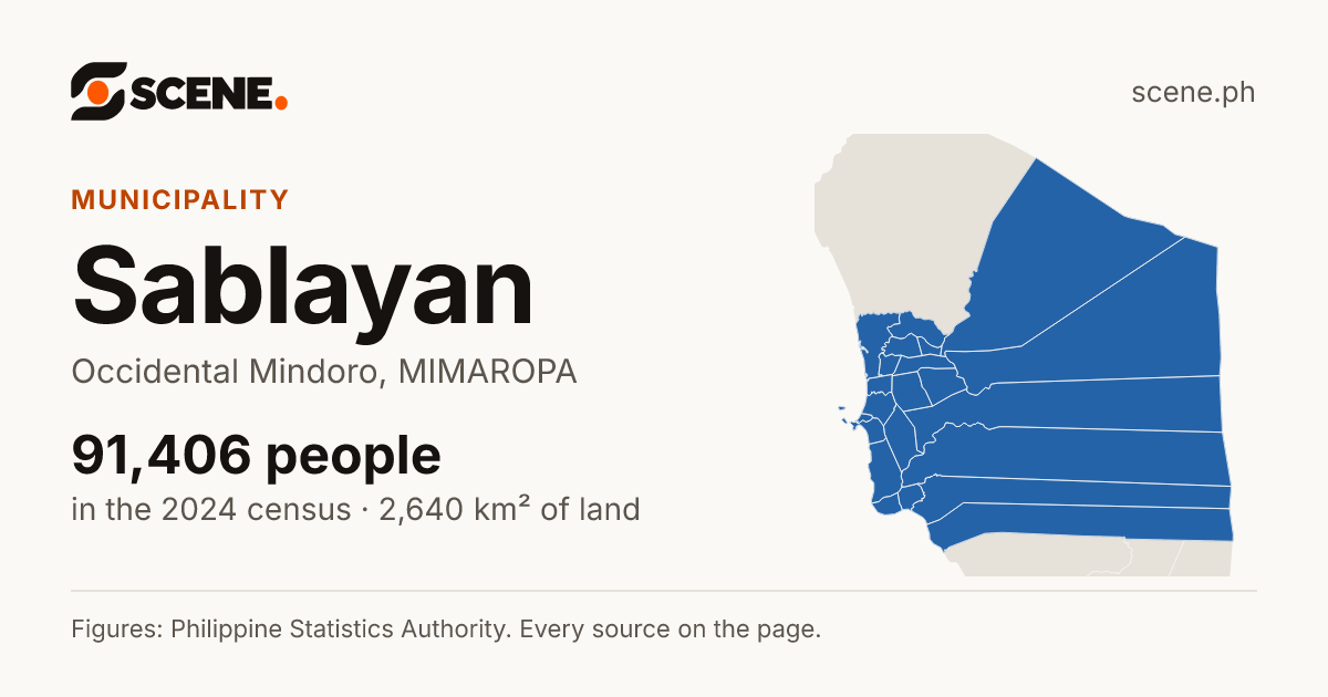 Sablayan, Occidental Mindoro, municipality: 91,406 people in the 2024 census