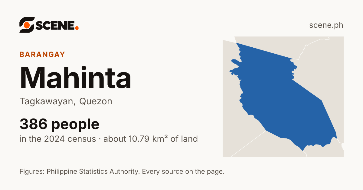 Mahinta, Tagkawayan, barangay: 386 people in the 2024 census