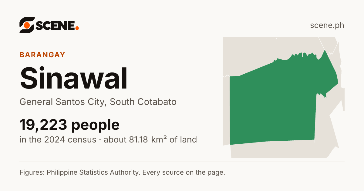 Sinawal, General Santos City, barangay: 19,223 people in the 2024 census