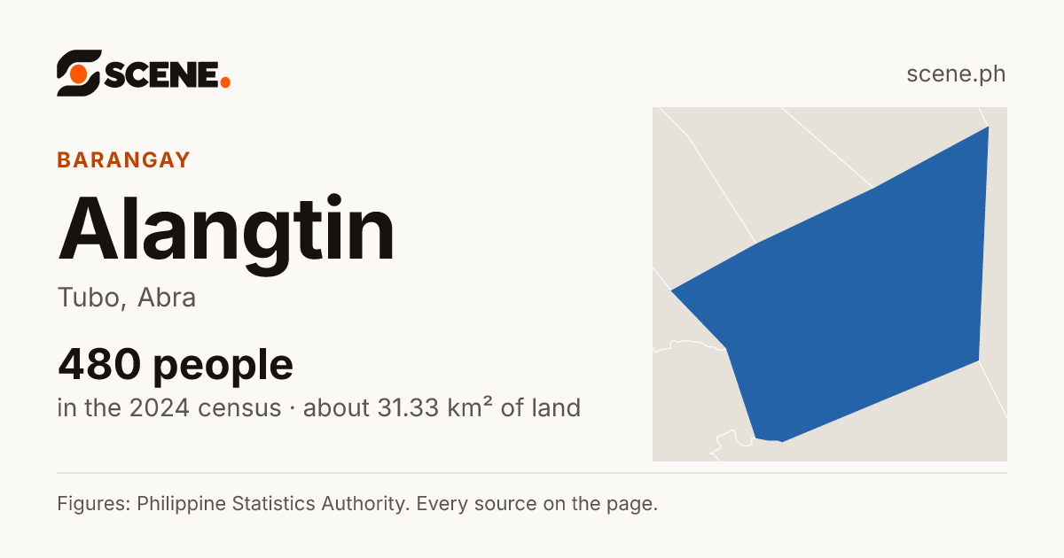 Alangtin, Tubo, barangay: 480 people in the 2024 census