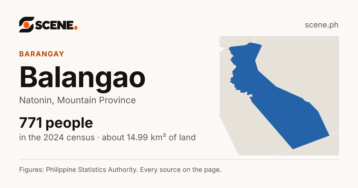 Balangao, Natonin, barangay: 771 people in the 2024 census