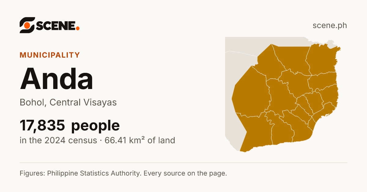 Anda, Bohol, municipality: 17,835 people in the 2024 census