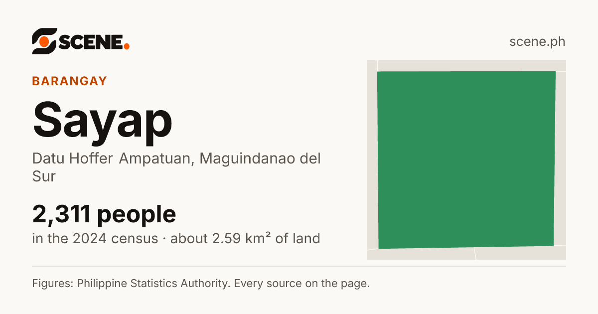 Sayap, Datu Hoffer Ampatuan, barangay: 2,311 people in the 2024 census