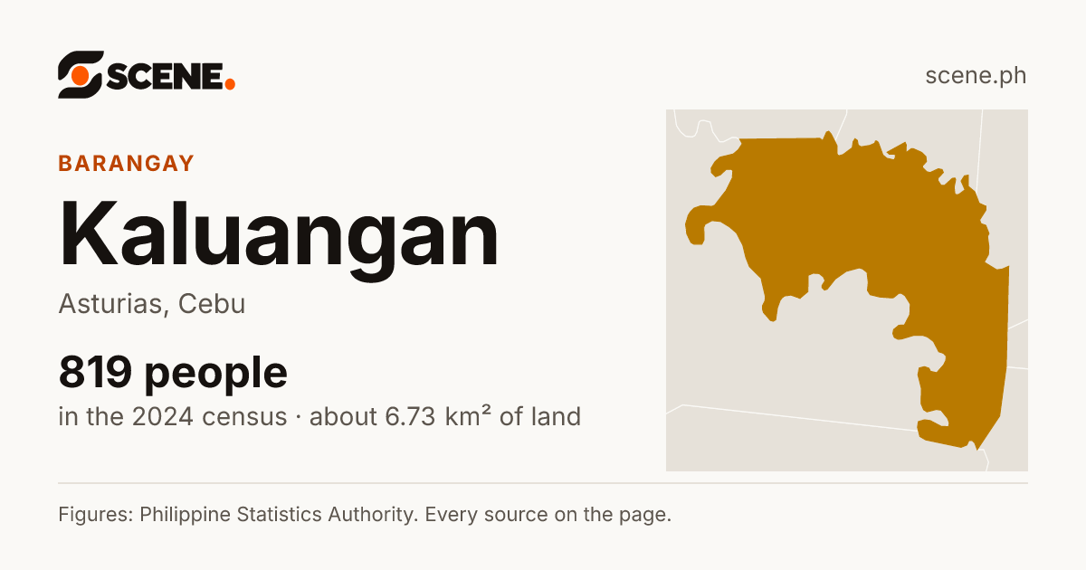 Kaluangan, Asturias, barangay: 819 people in the 2024 census