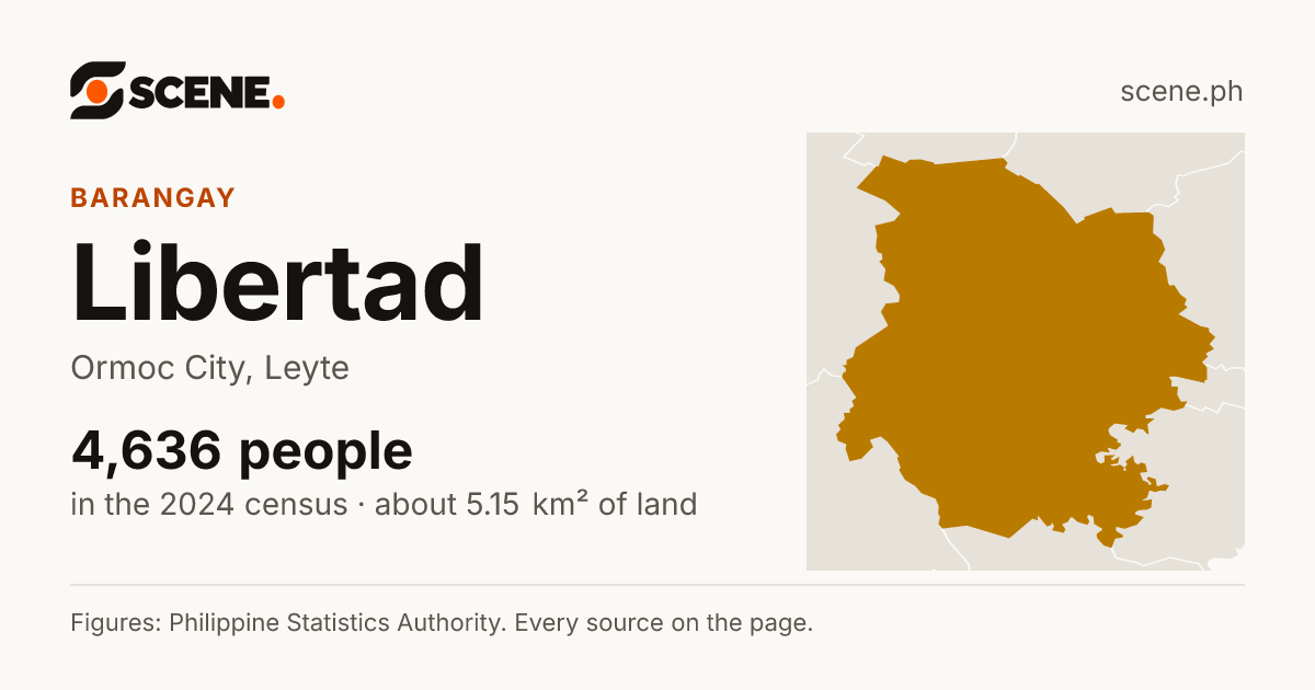 Libertad, Ormoc City, barangay: 4,636 people in the 2024 census