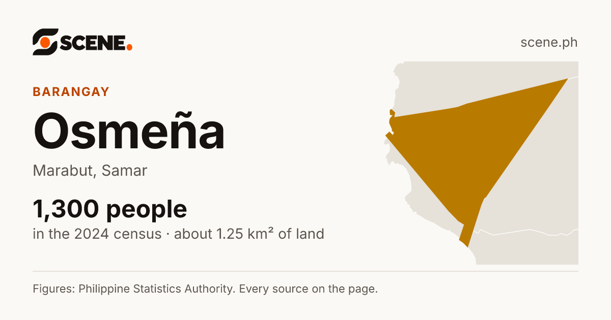 Osmeña, Marabut, barangay: 1,300 people in the 2024 census