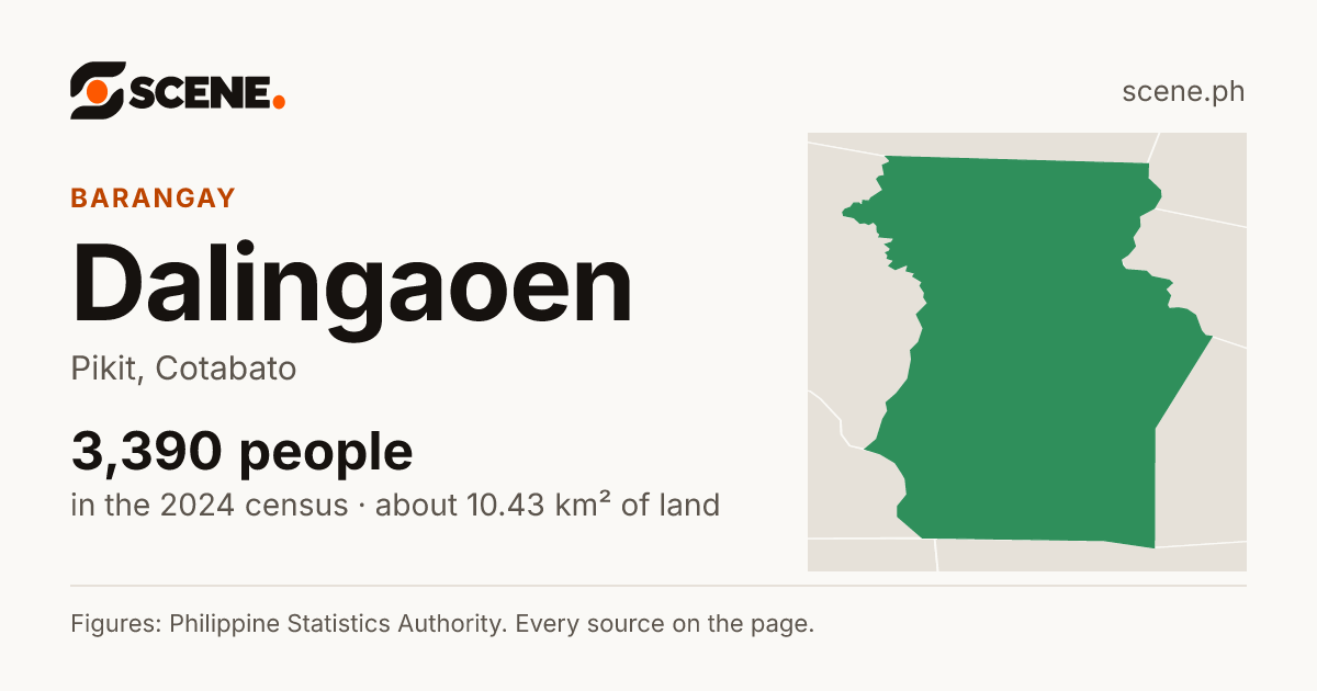 Dalingaoen, Pikit, barangay: 3,390 people in the 2024 census