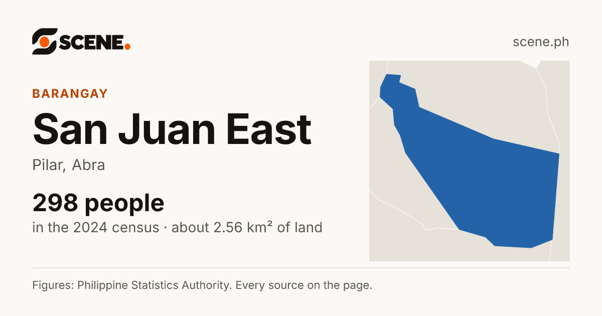 San Juan East, Pilar, barangay: 298 people in the 2024 census