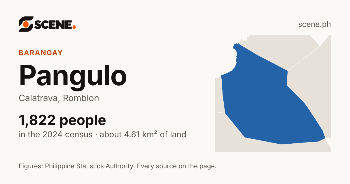 Pangulo, Calatrava, barangay: 1,822 people in the 2024 census