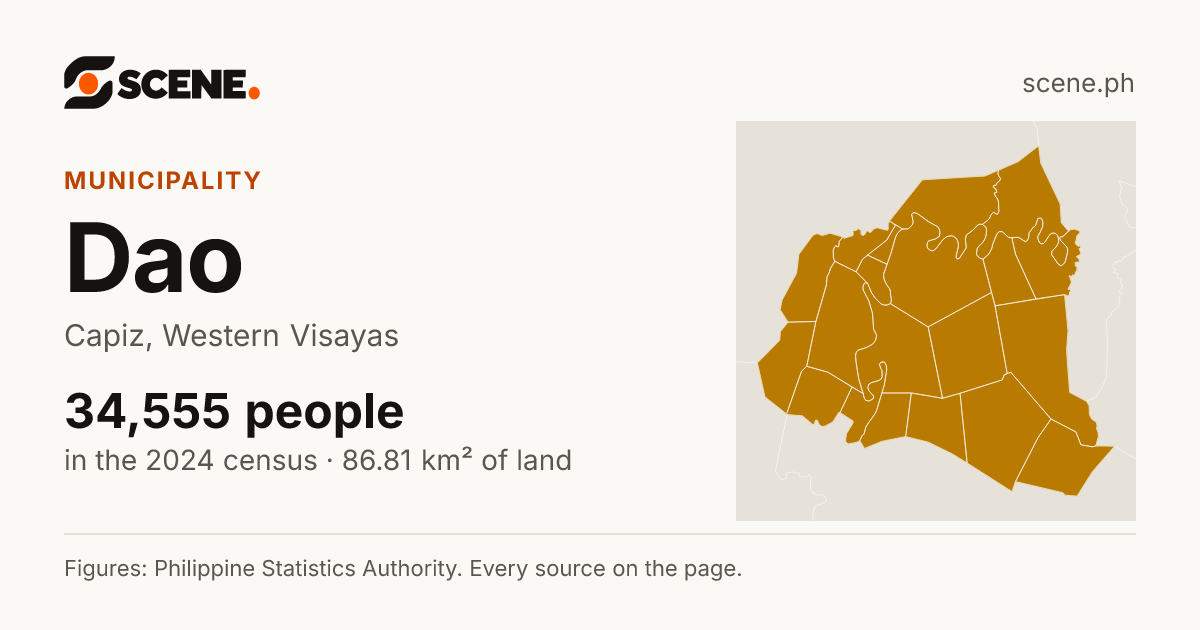 Dao, Capiz, municipality: 34,555 people in the 2024 census