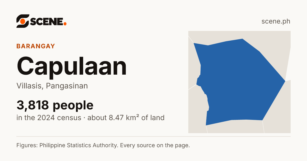Capulaan, Villasis, barangay: 3,818 people in the 2024 census