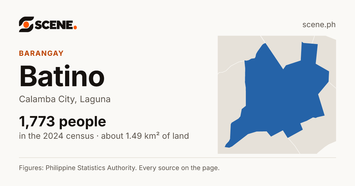 Batino, Calamba City, barangay: 1,773 people in the 2024 census