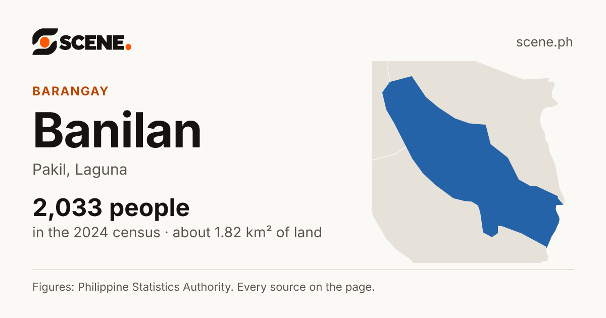 Banilan, Pakil, barangay: 2,033 people in the 2024 census